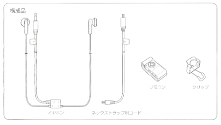 ワイヤレスイヤホンセットP01の内容物